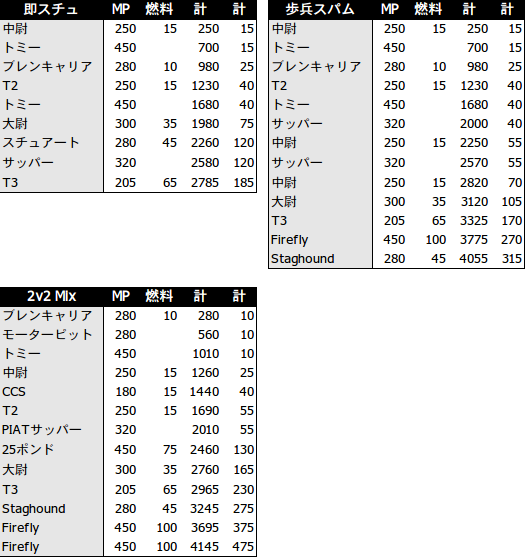 13order_british.png(65188 byte)